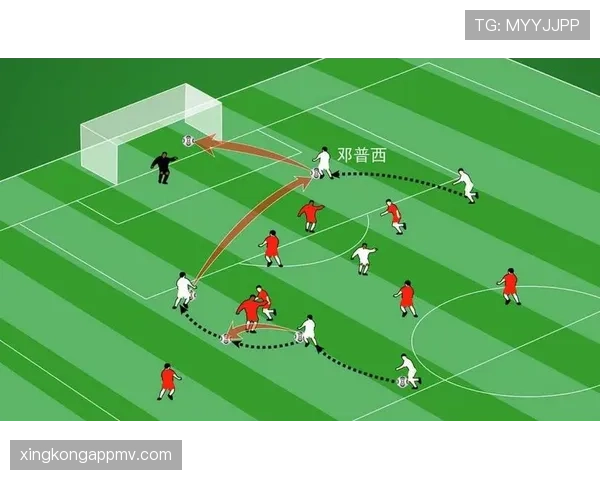 曼城的进攻宽度，是否正在被压缩？