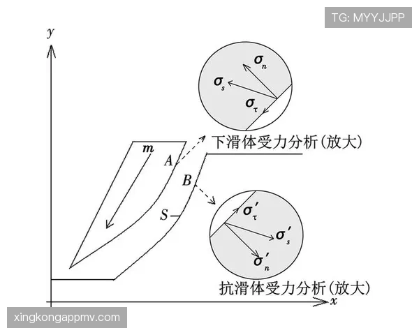 穆西亚拉赛场表现稳定性不足的成因与调整方向分析