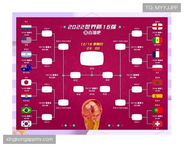 2026世界杯48队赛制规则详解 晋级淘汰赛怎么产生 2026世界杯48队赛制规则详解 晋级淘汰赛怎么产生